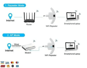 Repetidor Wi-fi, Amplificador W0419 Wireless 300mbps Parede - Image 2