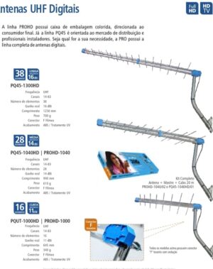 Revisão e instalação de antena uhf e satélite